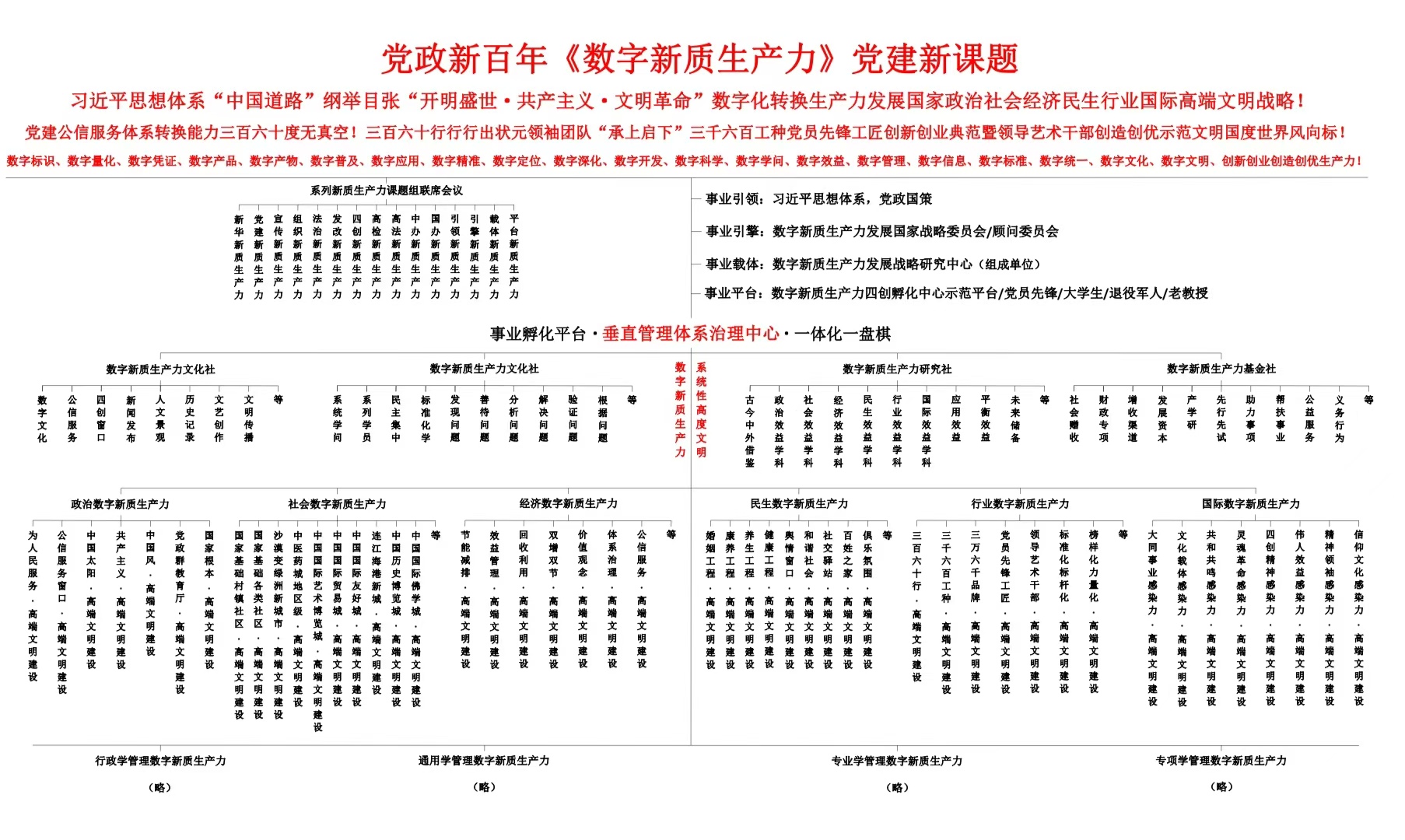 数字新质001.jpg